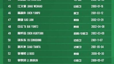 町田泽维亚vs吉达国民vs迪拜青年国民vs吉达国民