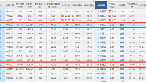 亚特兰大联哥伦布比分预测：东区宿敌再相逢，残阵对决谁能破局？