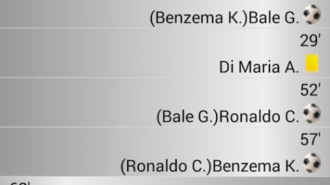 阿森纳VS皇马欧冠半决赛前瞻！残阵对飙+战术博弈，谁能笑傲首回合？——欧冠半决赛焦点战