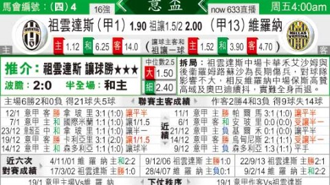 尤文图斯vs维罗纳比分预测：争四关键战，主场纪录能否延续？