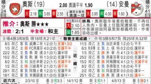 埃门对海牙的比分预测：保级阵痛撞上争冠高速，谁能撕开命运之口？