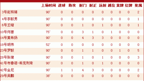 重庆铜梁龙VS深圳新鹏城！残阵黑马迎战客场疲软强手，谁能逆袭破局？——中超第6轮赛事前瞻