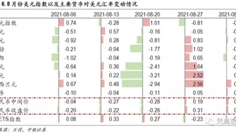 保加利亚VS挪威！北欧劲旅剑指三连胜——欧国联前瞻