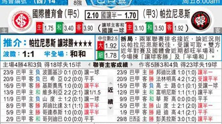 巴竞技巴西国际比分预测：杯赛走廊上的“重建之战”，谁能抢占先机？⏰