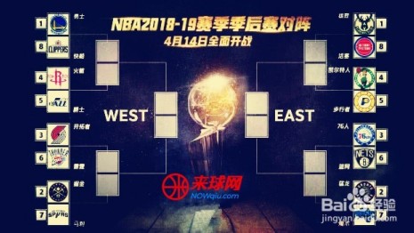 2025-2026赛季nba季后赛首轮g3观赛指南