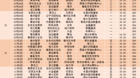 足协杯北京理工vs北京理工vs北京理工vs长春喜都