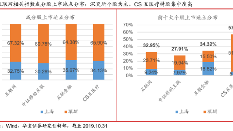韩国vs墨西哥2-2复盘：孙兴慜替补造逆转，补时遭绝平