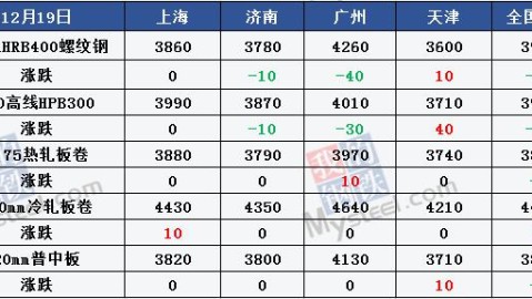 “布鲁日VS欧本”比分预测：冠军组劲旅PK低级别死士，谁能撕开防线？