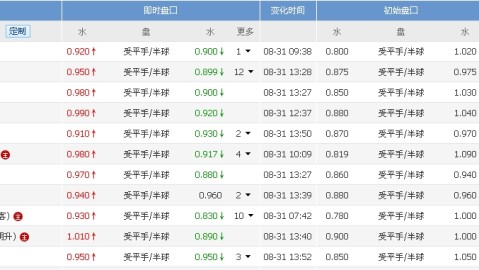 刚果VS利比里亚比分预测：冲击2026世界杯谁将脱颖而出？