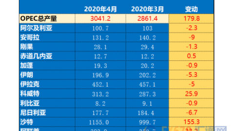 芬兰VS爱沙尼亚！热身赛谁能破局？