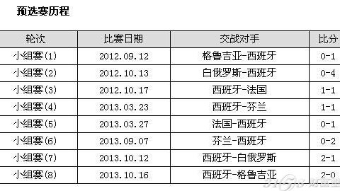厄瓜多尔vs智利本比分预测：已成定局还是荣誉之战？南美高原对决悬念犹存