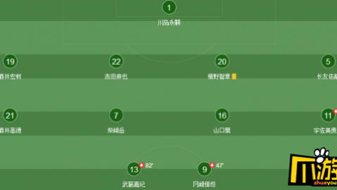 伊拉克vs日本比分预测：复仇剧本再上演？残阵雄狮能否撼动蓝武士
