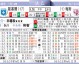 梅斯vs欧塞尔比分预测：主场虫血拼客场虫，保级6分战谁先止血？