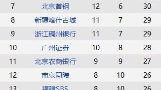 重庆铜梁龙vs辽宁铁人vs重庆铜梁龙vs重庆铜梁龙