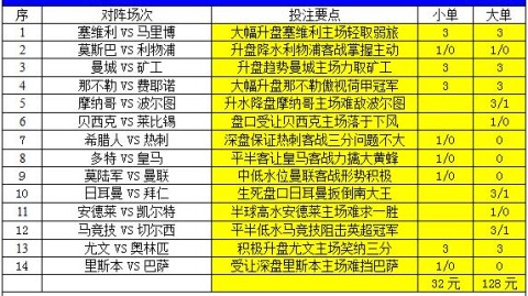 尼斯vs摩纳哥胜负比分预测：蔚蓝海岸德比，青训之光与非洲天才的终极对话！