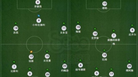 #墨西哥vs智利ds比分预测 + [伤病潮] + 残阵迎敌还是趁势逆袭？