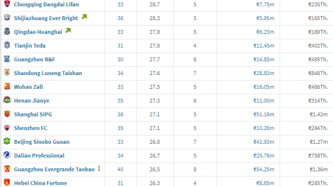 苏宁VS申花！残阵+主场魔咒，长三角德比悬念何解？