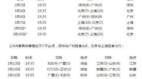 辽宁主场辽宁主场近3次辽宁主场近3次辽宁主场近3胜