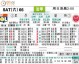里昂对兰斯的比分预测：冲欧主场战意VS保级绿军，谁能攻克心理枷锁？