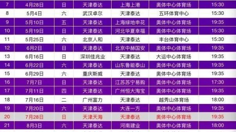 北京国安2026中超联赛第2轮：京津德比主场破咒别急着走