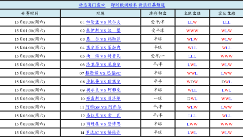 特鲁瓦VS红星！榜首保卫战+残阵对攻，谁赢冲甲关键三分？——法乙前瞻