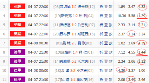 斯帕尔VS罗马！破产队逆袭意甲劲旅，历史重演还是奇迹再现？——意大利杯前瞻