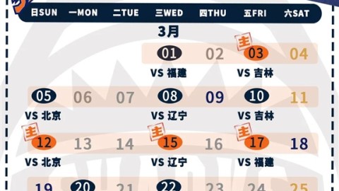 cba季后赛上海大鲨鱼vs附加赛胜者vs上海大鲨鱼