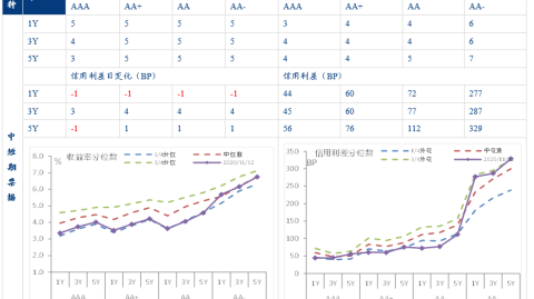 科特迪瓦VS中国预测！非洲冠军练兵战，国足青年军能否力挽狂澜？