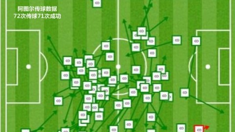 巴塞罗那和里昂欧联杯次回合比分预测：18岁天才伤情成最大变数？