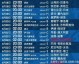 世界杯冠军教头八年后再出发：德尚的“被动换帅”与2026卫冕赌局