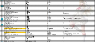 阿根廷26人名单悬念待解：世预赛领跑+热身赛强阵磨合，世界杯卫冕雏形已现
