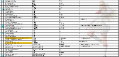 阿根廷26人名单悬念待解：世预赛领跑+热身赛强阵磨合，世界杯卫冕雏形已现