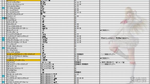 阿根廷26人名单悬念待解：世预赛领跑+热身赛强阵磨合，世界杯卫冕雏形已现
