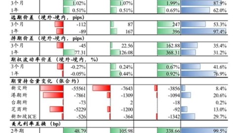 挪威VS以色列！哈兰德火力全开，北欧巨人能否主场碾压？——世预赛I组焦点战前瞻