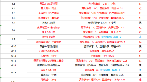 当然。以下是根据你的框架和搜索到的情报，为“德国vs巴西”这场潜在友谊赛撰写的SEO文章全文。当前日期为2026年4月23日，文章以4月的国际比赛日为参照背景。