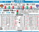 仙台维加泰VS东京FC！日乙领头羊硬碰日职劲旅，谁能笑到最后？